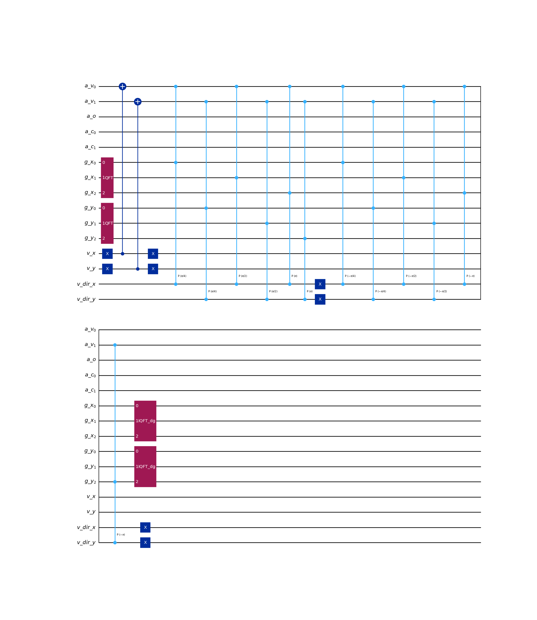 ../_images/cqlbm_comps-1.png