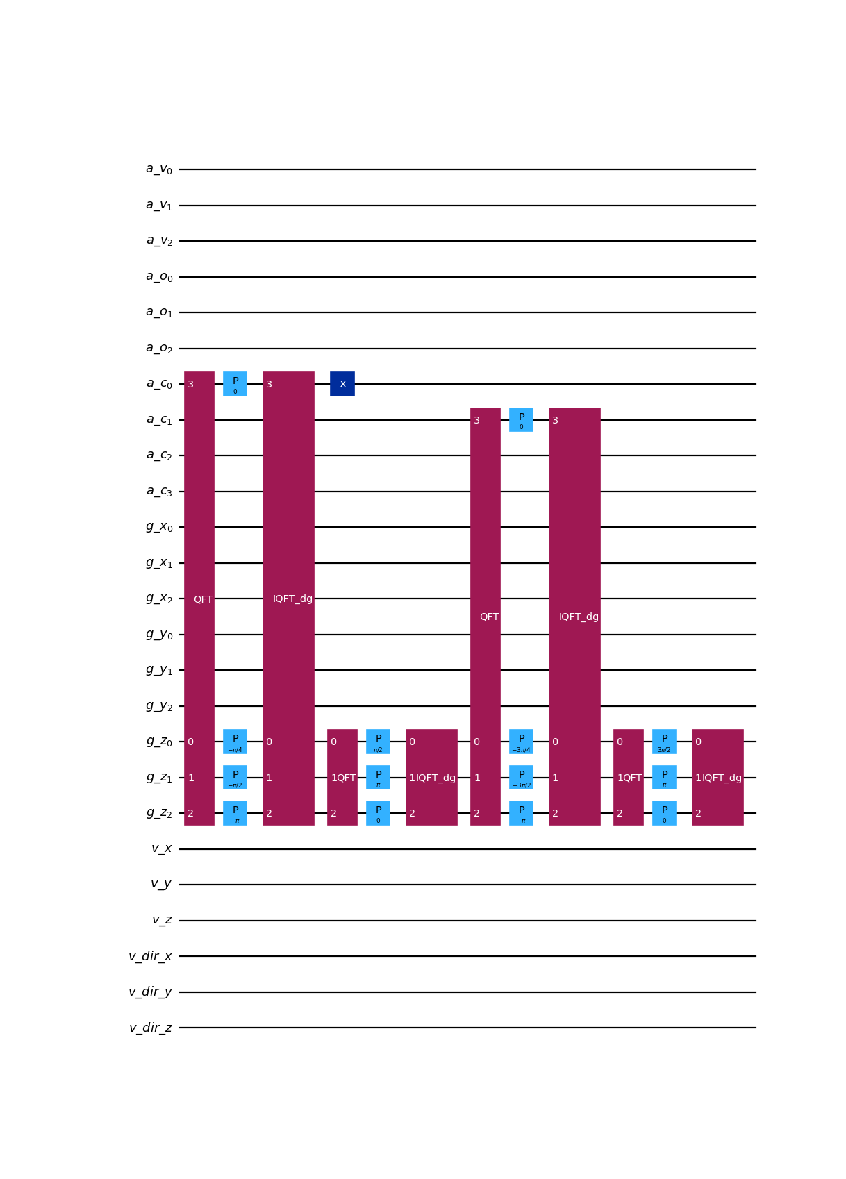 ../_images/cqlbm_comps-11.png