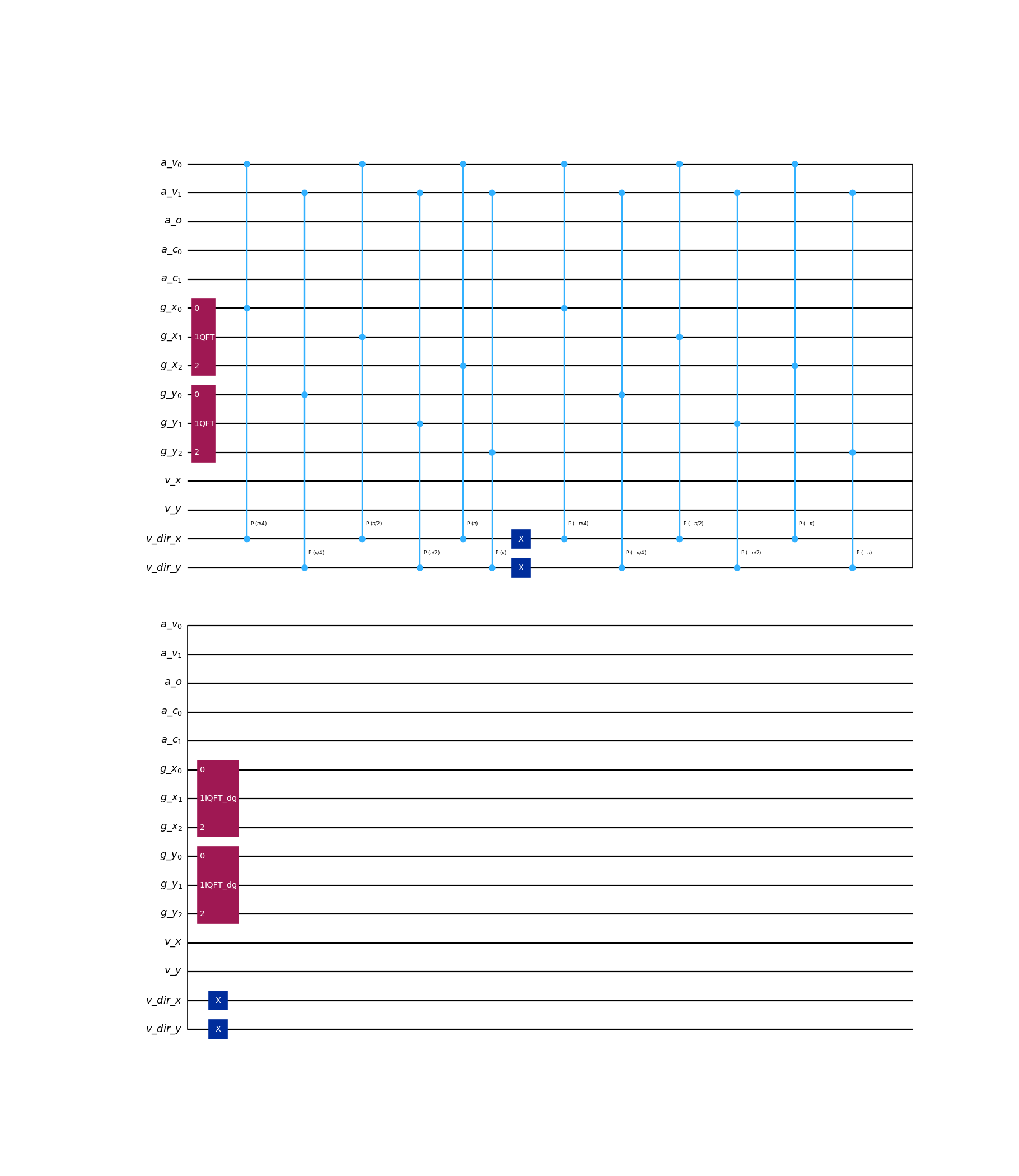 ../_images/cqlbm_comps-3.png
