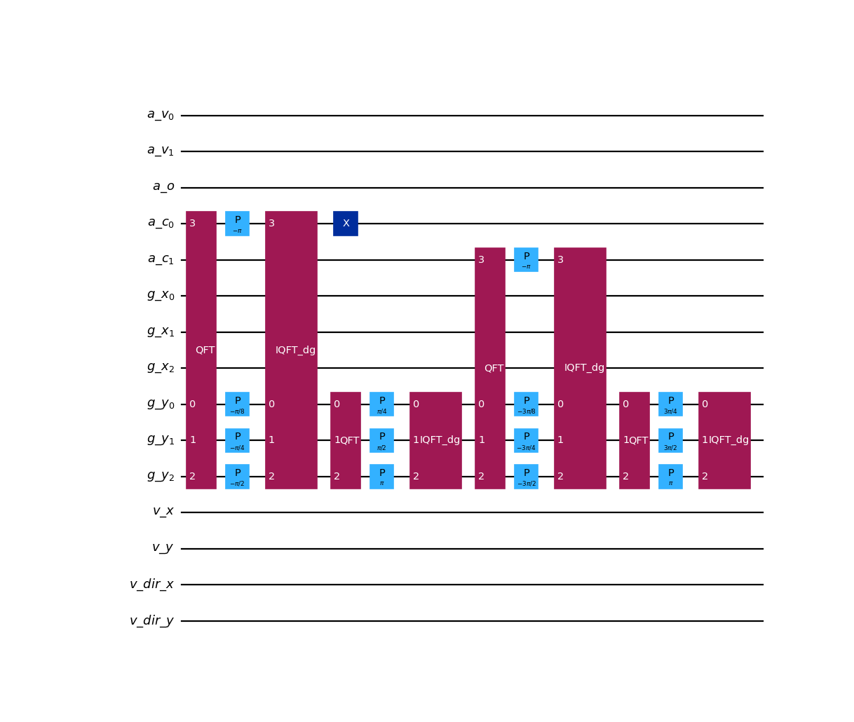 ../_images/cqlbm_comps-9.png