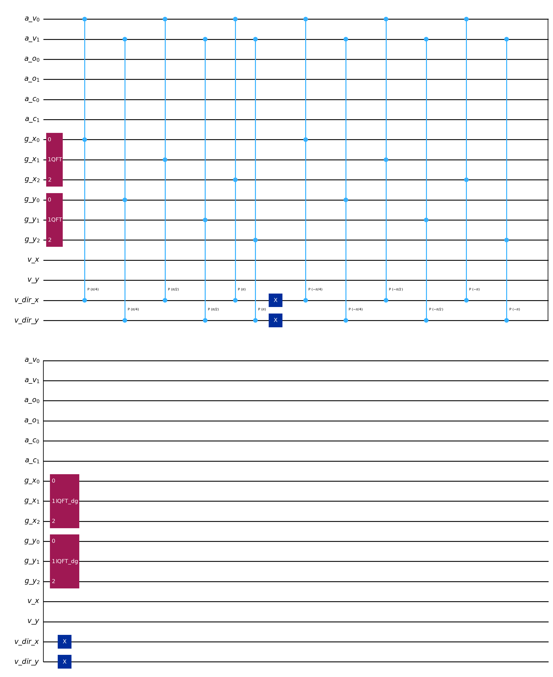 ../../_images/examples_notebooks_collisionless_vis_7_0.png