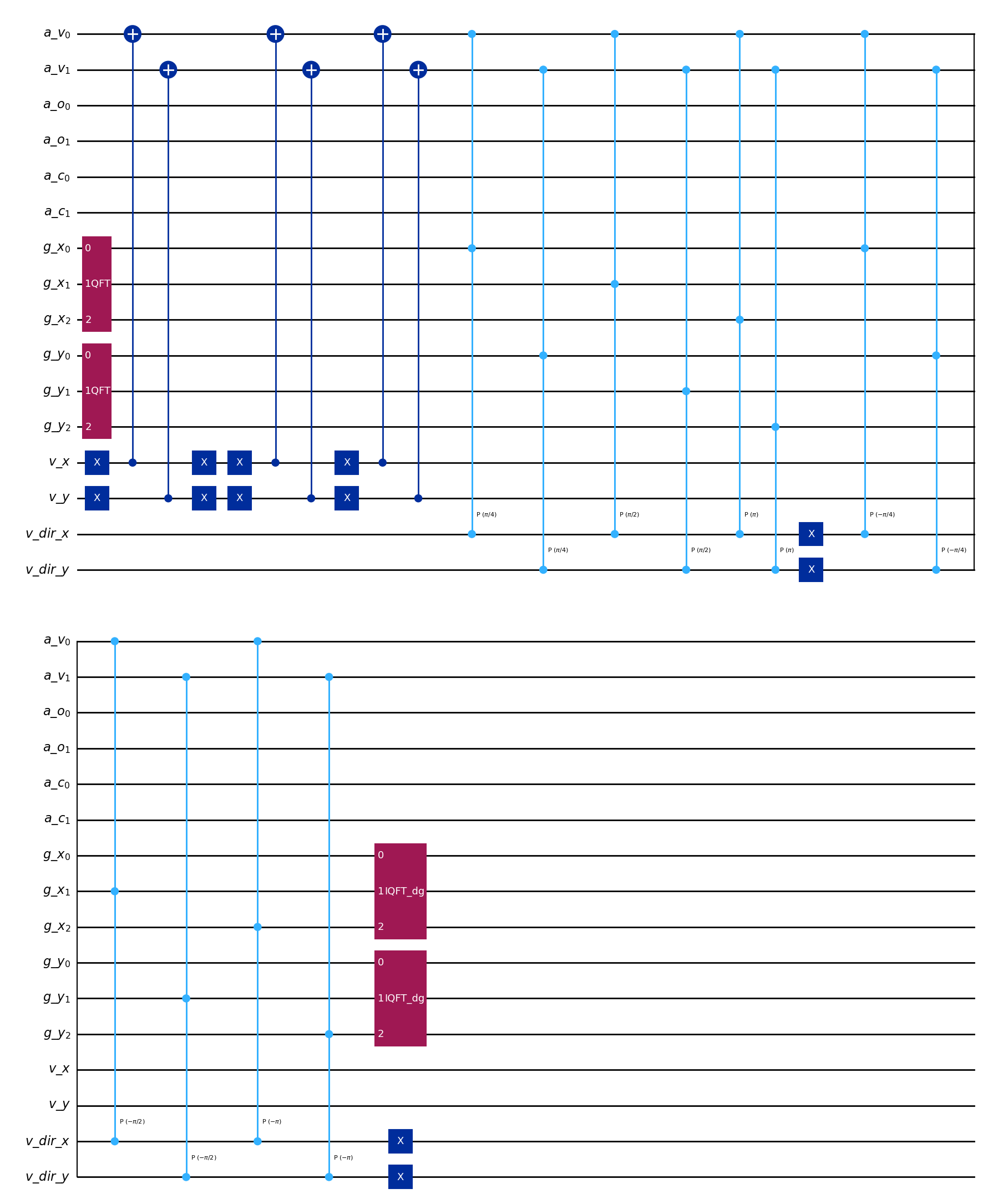 ../../_images/examples_notebooks_collisionless_vis_8_0.png