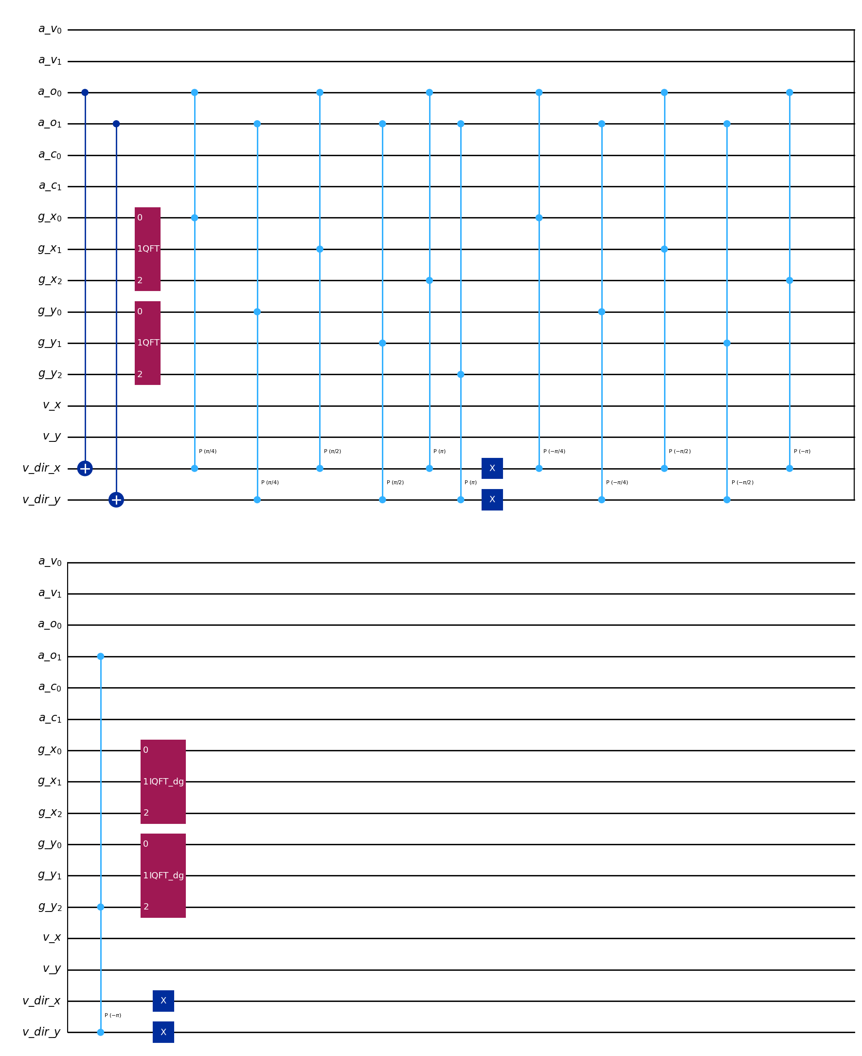 ../../_images/examples_notebooks_collisionless_vis_9_0.png
