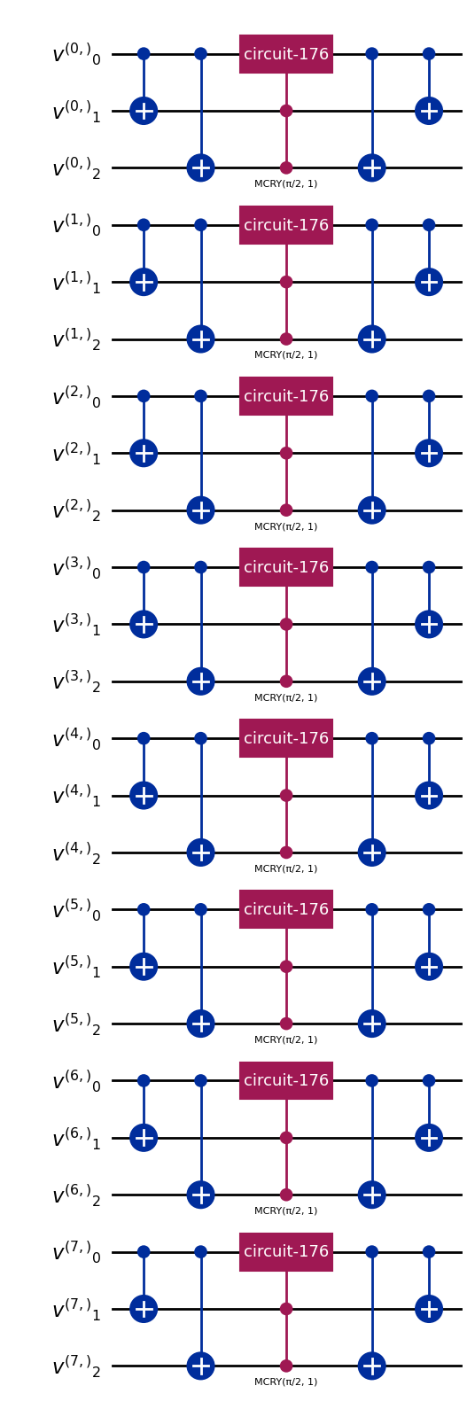 ../../_images/examples_notebooks_lqlga_vis_5_0.png