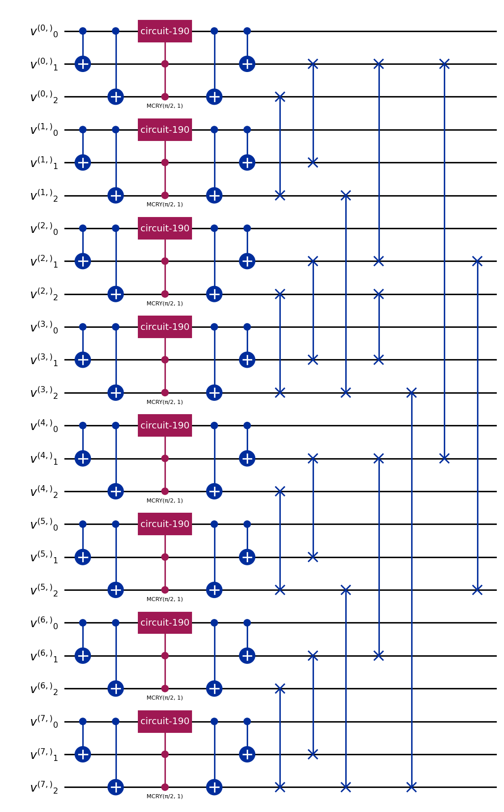 ../../_images/examples_notebooks_lqlga_vis_6_0.png