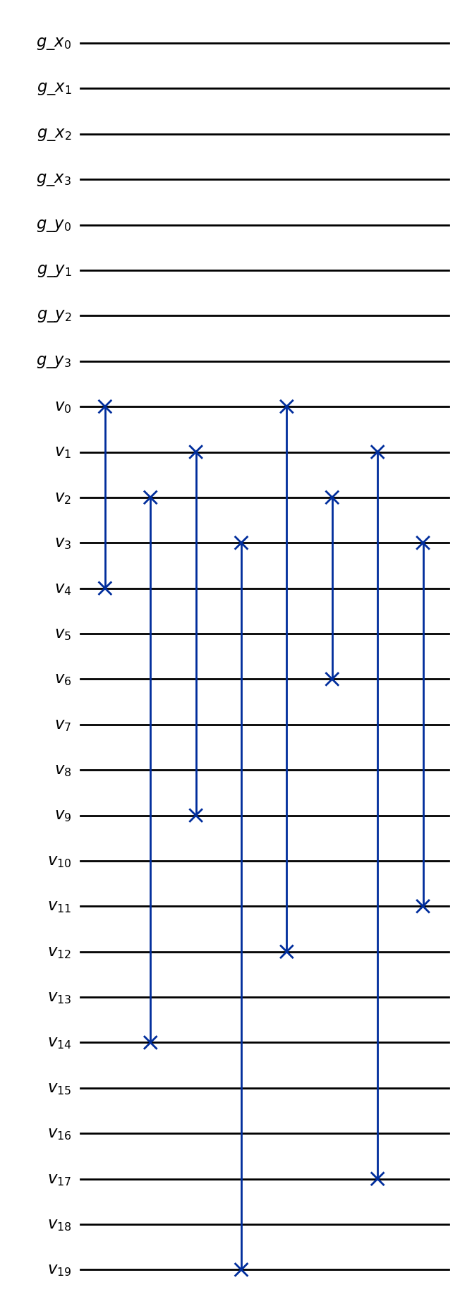 ../../_images/examples_notebooks_spacetime_vis_4_0.png